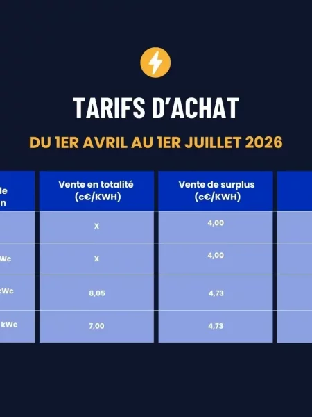 Résumé en tableau des nouveaux tarifs d'achat EDF OA pour le photovoltaïque